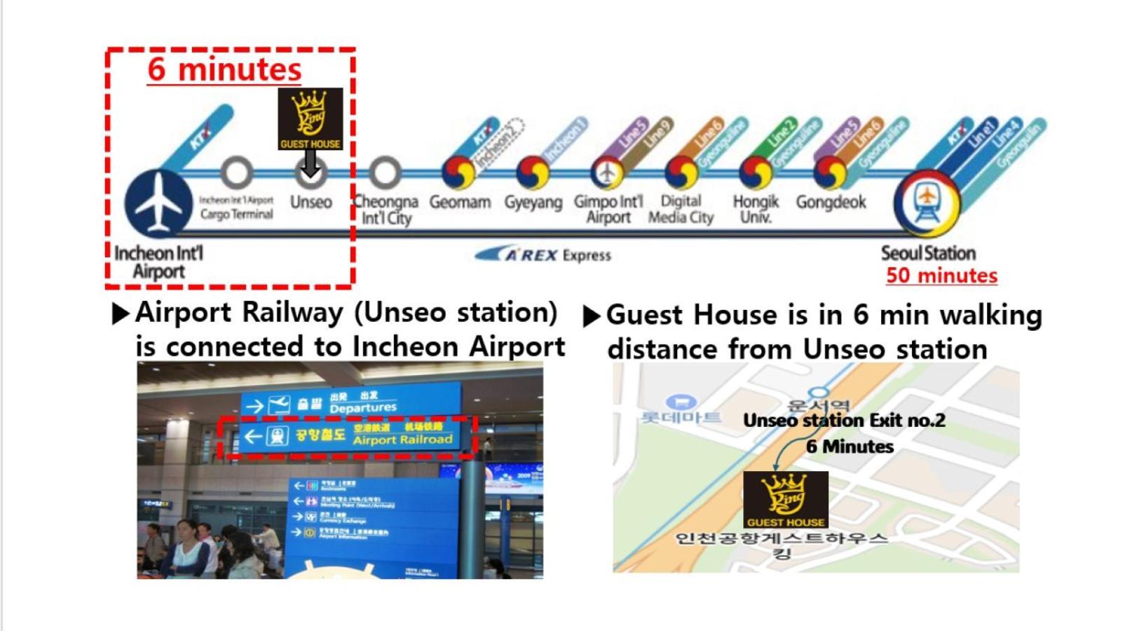 Incheon Airport Guest House King Exterior photo